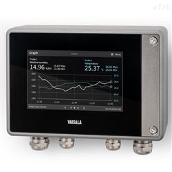 维萨拉VAISALA变送器Indigo500系列